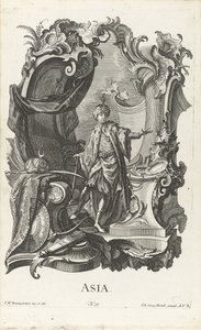 Frøperler med personifiseringen av det asiatiske kontinentet Asia (tittel på objekt) De fire kontinentene (serietittel) av Jakob Gottlieb Thelott