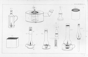 Sikkerhetslamper designet av Humphry Davy for bruk av gruvearbeidere