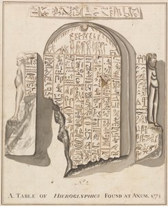 nr. 2. A. Tabell over hieroglyfer funnet ved Axum av James Bruce