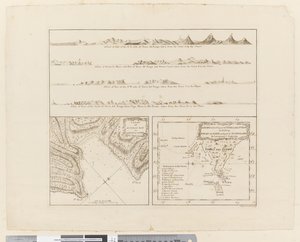 ii. (a) Fire profiler av kysten av Terra del Fuego (b) En plan for Success Bay i Strait le Maire (c) Et kart over S.E. del av Terra del Fuego, gravert av T. Borven og J. Gibson