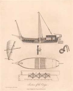 Del av Canja av James Heath