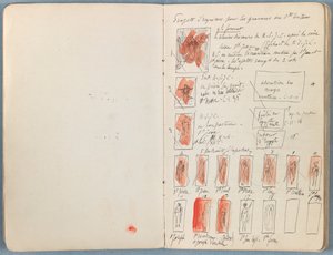 Sider fra et album med Sketches for The Life of Our Lord Jesus Christ, slutten av 1880-tallet (grafitt og vask på papir) av James Jacques Joseph Tissot
