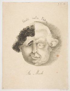 Masken, 21. mai 1783.