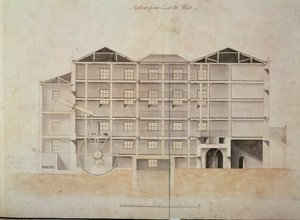 Albion Mill, snitt fra øst til vest (arkitektonisk tegning) av James Watt