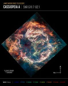 Cassiopeia A (MIRI kompassbilde) av James Webb Space Telescope (NASA)