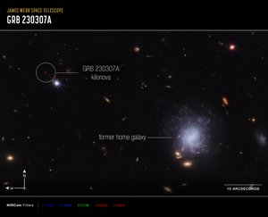 Kilonova og Host Galaxy Compass Image av James Webb Space Telescope (NASA)