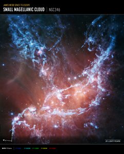 NGC 346 (MIRI kompassbilde) av James Webb Space Telescope (NASA)