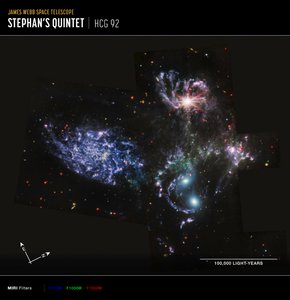Stephans Quintet (MIRI Compass Image) av James Webb Space Telescope (NASA)