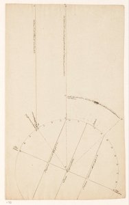 astronomisk studie av Jan Brandes