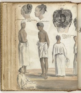 Indisk frisyre, folketyper på Ceylon