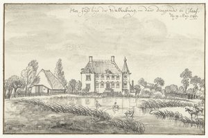 Huset Wasserburg, Kleve