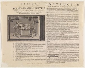 Instruks for bruk av slangebrannsprøyter av Jan van der Heyden