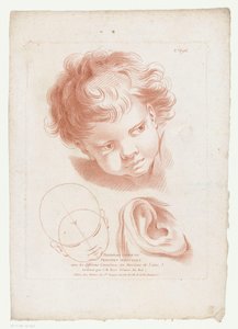 Hode og øre til et barn Komposisjoner med menneskelige kroppsdeler (serietittel) Troisieme Cahier de Principes Raissones avec les differens Caracteres des Passions de l'ame (serietittel på objekt) av Jean Francois Janinet