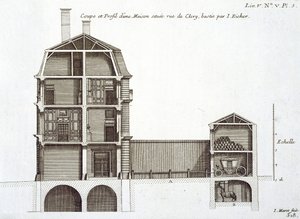 Tverrsnitt av et hus i rue de Clery, designet av Jean Richer, fra 
