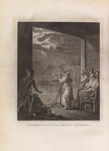 Eksperiment med naturlig elektrisitet, tidlig på 1760-tallet. av Jean Michel Moreau the Younger the