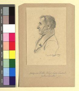 Georg von Dillis (1759-1841), maler, galleridirektør av Johann Adam Klein