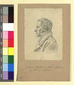  av Johann Adam Klein