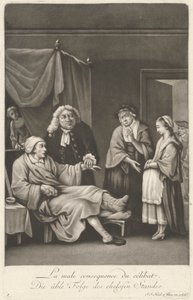 Sølibatets onde konsekvens av Johann Jacobus Haid