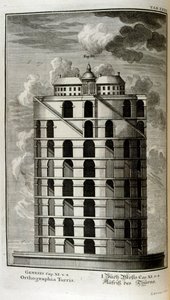 Plan over Babelstårnet sett fra siden av Johann Jakob Scheuchzer
