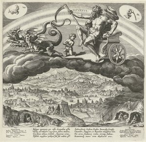 Planeten Saturnus har sin innflytelse på verden The Seven Planets (serietittel) Effekter av planetene og deres tegn i dyrekretsen (serietittel)