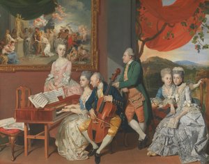  av Johann Zoffany
