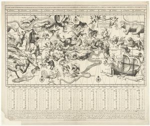 Himmelkart for den nordlige og sørlige stjernehimmelen utført i Mercator-projeksjon Sterre kaert eller himmelske pleyn, som man kan vite hva klokken er over hele aertkloot (...) (tittel på objekt) av Johannes de Broen (I)