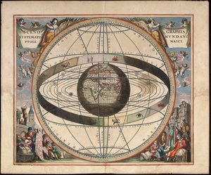 Scenografi av den ptolemaiske kosmografien Fra Andreas Cellarius Harmonia Macrocosmica, ca. 1660 av Johannes van Loon