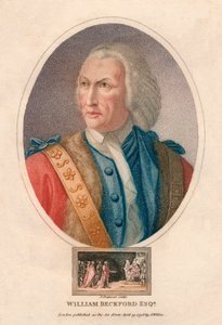 William Beckford Esquire, 1798.