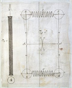  av John Harrison