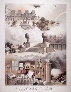 Frimurerkartet, 1866
