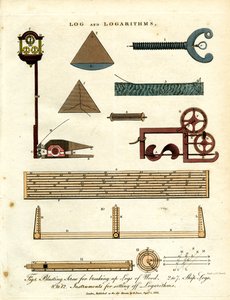 Logaritmiske beregningsenheter og nautiske instrumenter