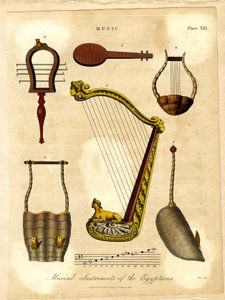 Musikkinstrumenter fra egypterne av John Pass