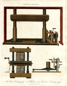 Pakkingspresser: Industrielle pressemekanismer