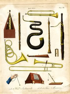 Blåseinstrumenter og tidsmålere for musikk av John Pass