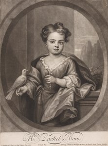 Mrs. Rachel Hvordan av John Smith