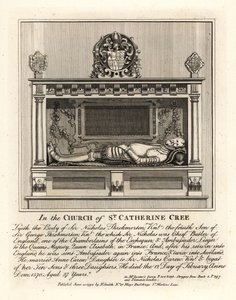 Gravbilde av Sir Nicholas Throkmorton av John Thomas Smith