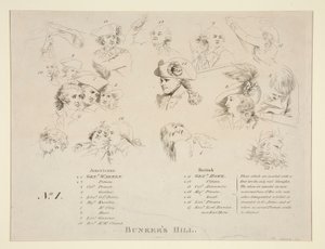 Nøkkelen til slaget ved Bunker av John Trumbull