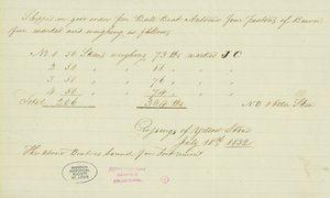 Notat fra Johnson Gardner, Crossings of Yellow Stone, 18. juli 1832 av Johnson Gardner