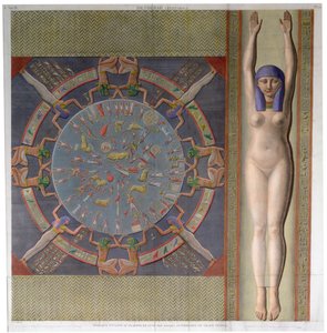 Zodiac-taket fra det store tempelet i Denderah, Egypt, c1826 av Jollois and Devilliers