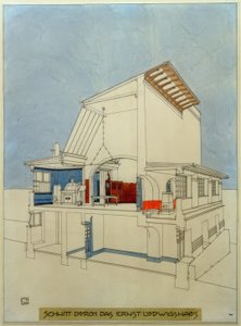 Snitt gjennom Ernst-Ludwigs-Haus