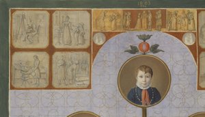 Detalj av "The Family of the Baker, Johann Friedrich Nikolaus", 1828
