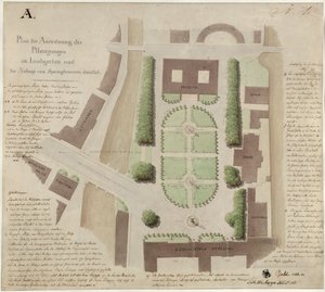 Berlin, Unter den Linden. Utkast til utforming av Lustgarten av Karl Friedrich Schinkel