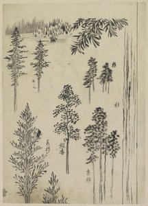Landskap med trær av Katsushika Hokusai (possibly)