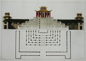 Grunnplan for taoisttempel og paviljong, plate 10 fra 