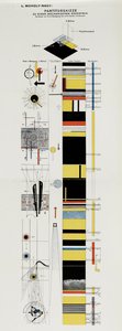 Poengskisse. Fra Scenen på Bauhaus Scenen på Bauhaus, 1925. av Laszlo Moholy Nagy
