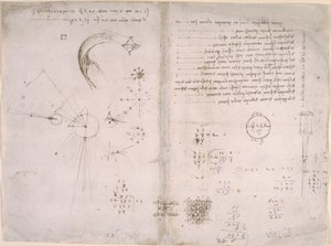 Arundel 263, f.125v, f.122 Skisser og diagrammer fra 