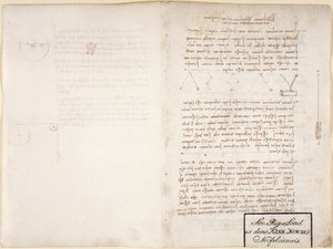 Arundel 263, f.13v, f.2 Notater og diagrammer fra 