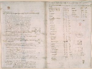 Arundel 263, f.147v, f.148, Notater og grove diagrammer fra 'Codex Arundel' (penn og blekk på papir) av Leonardo da Vinci
