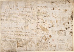 Arundel 263, f.223v Notater og diagrammer fra 