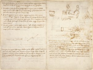 Arundel 263, f.260v Fem metoder for å tilberede forskjellige typer lim, og prosessen med å gløde jern, akkompagnert av grove skisser (ikke i Leonardos hånd) fra 